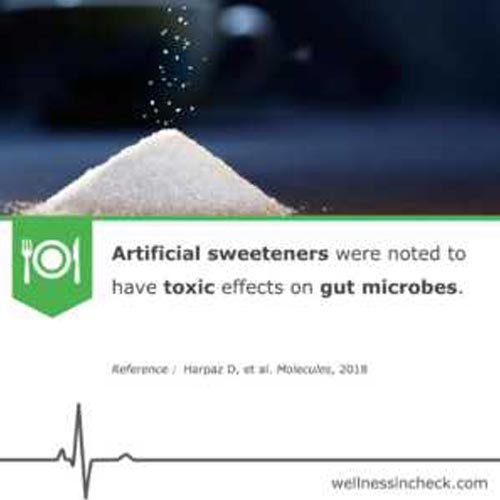 Artificial Sweeteners & Gut Microbiota