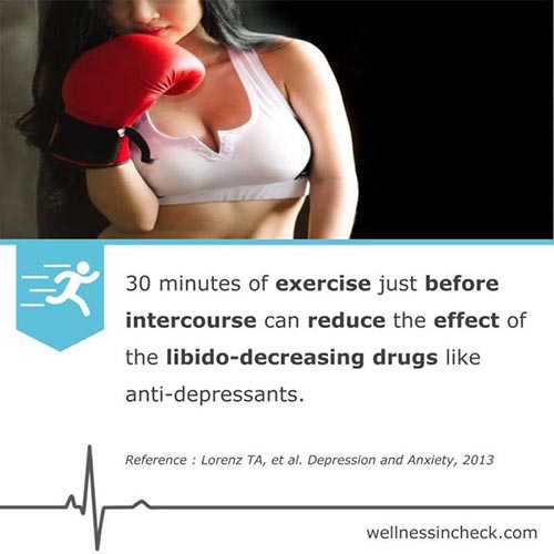 Libido & Exercise