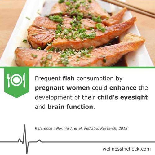 Pregnancy & Fish Consumption