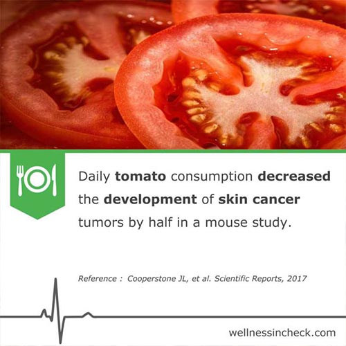 Skin Cancer & Tomato Consumption