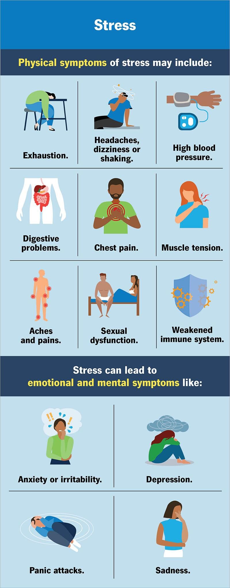 Early Warning Signs You Should Not Ignore