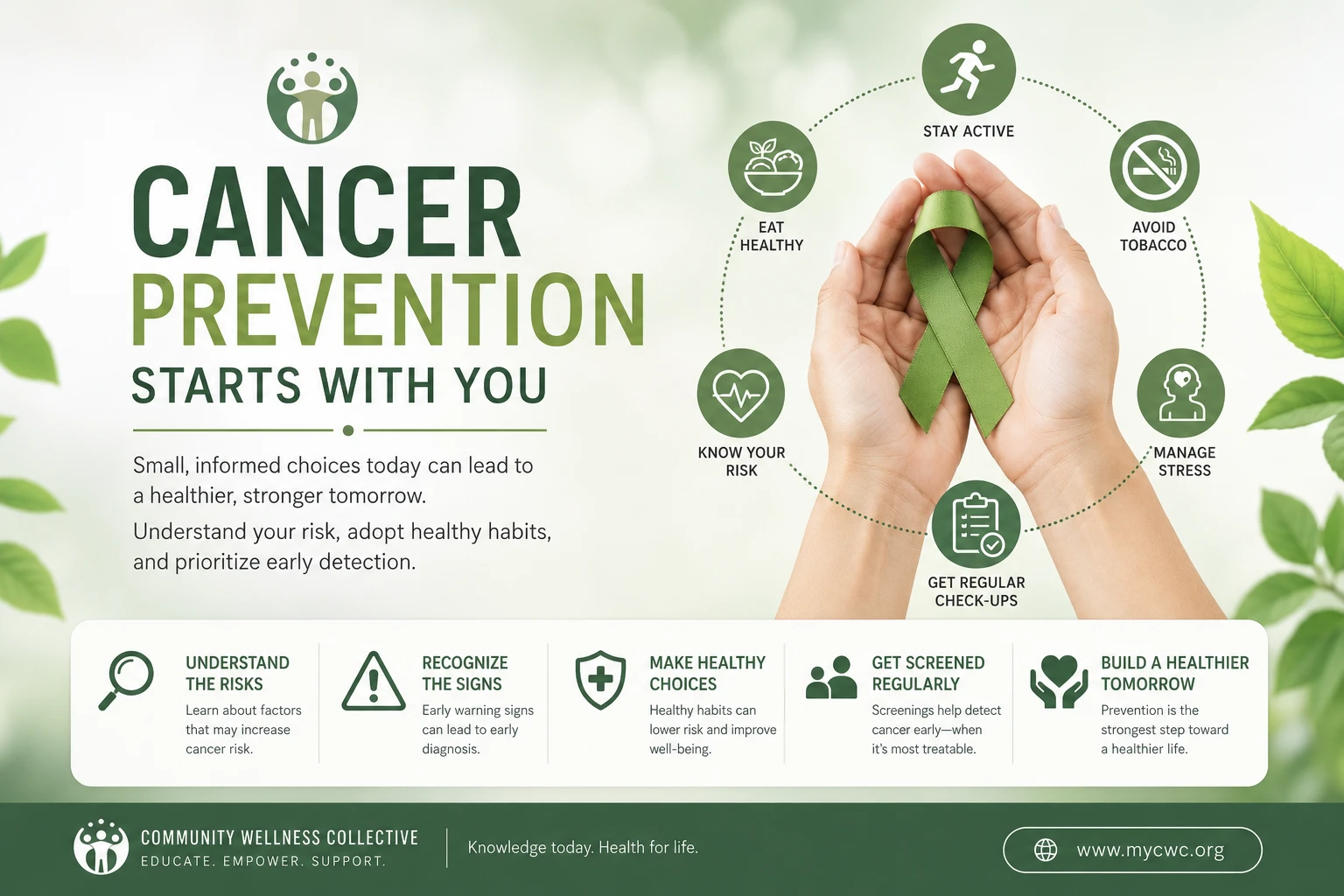 Cancer prevention & Risk awareness with healthy lifestyle and early detection concept